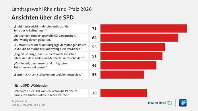 electionchart-ts-ltw26rp-160